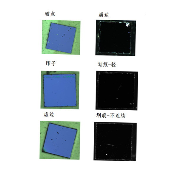 光通信行业：晶片检测